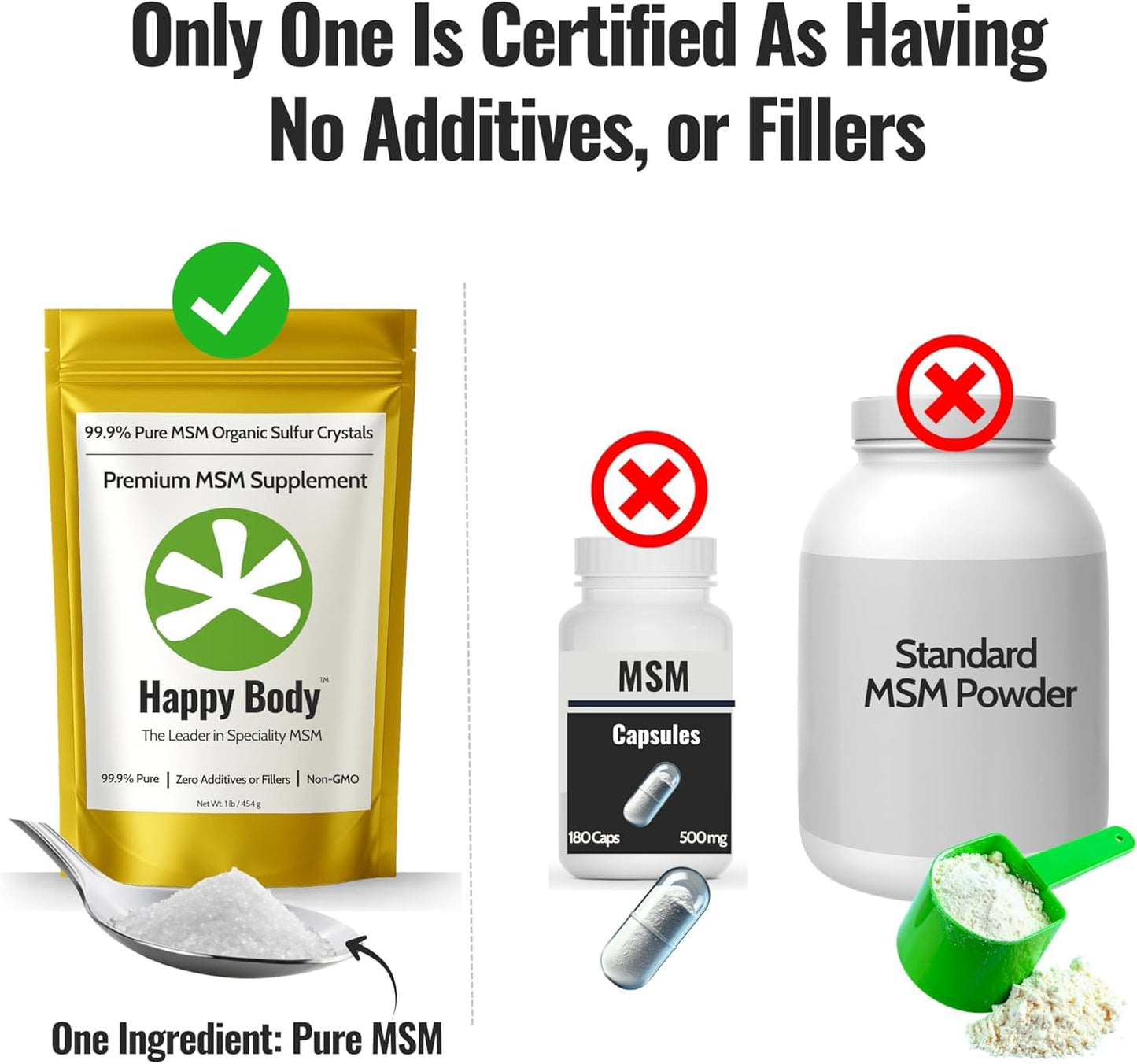 Organic Sulfur Crystals | 99.9% Pure MSM Crystals for Joint Support, Recovery, Hair, Skin & Nails | 90 Servings | 1 lb Bag - Maple Wellness Supplements