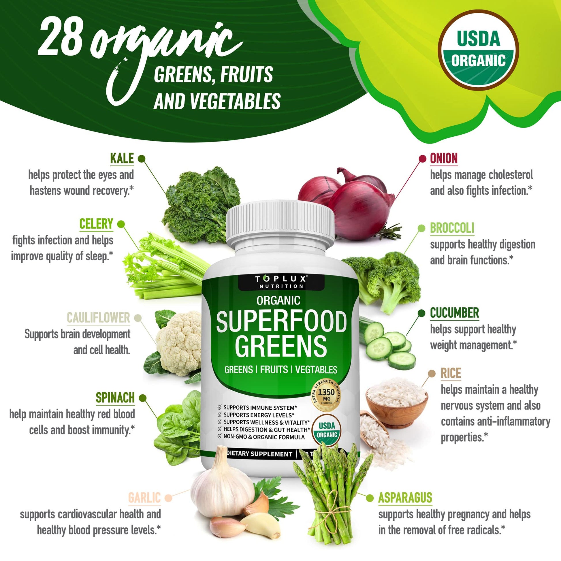 Organic Super Greens Capsules Superfood Fruit Veggie Supplement - 28 Powerful Natural - Maple Wellness Supplements