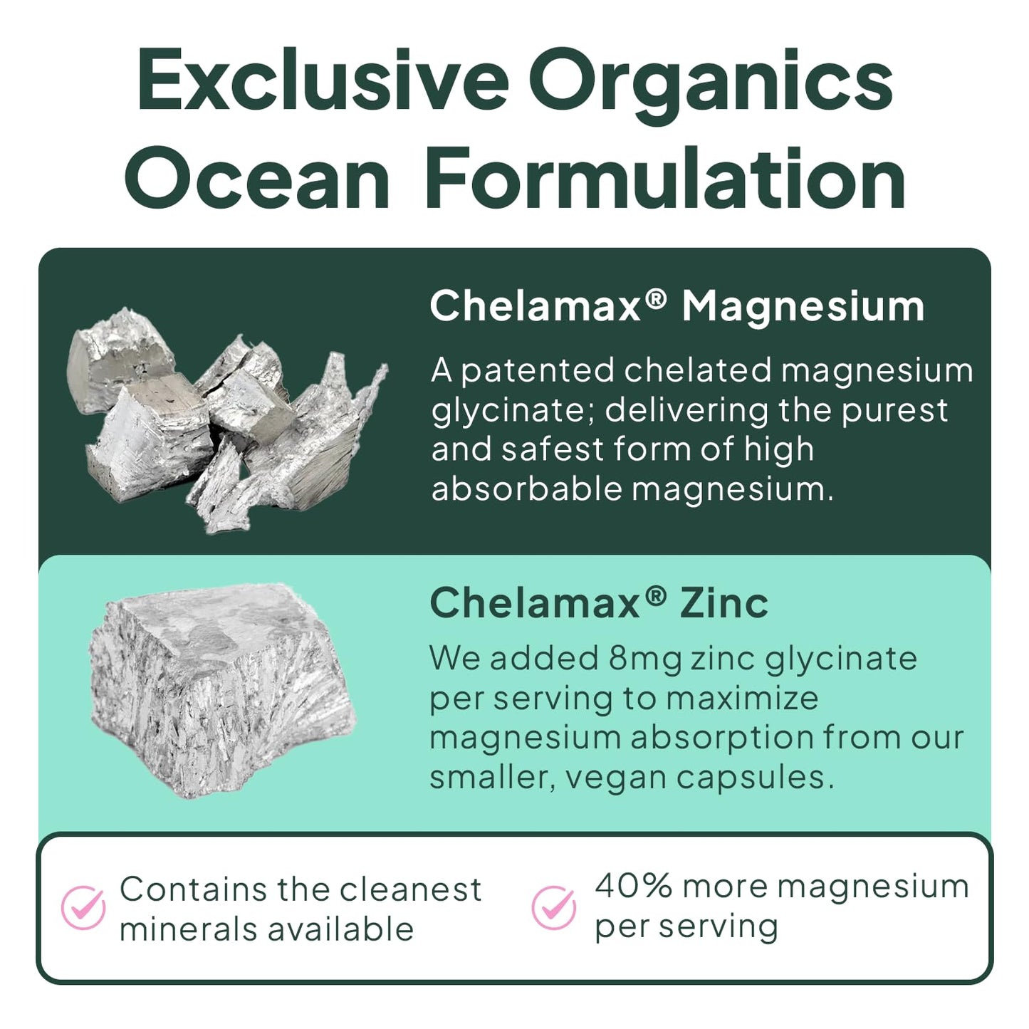 Organics Ocean Pure Magnesium Glycinate with Zinc - Maximum Strength Chelated Magnesium Supplement for Women and Men for Muscle Cramps and Sleep Support - 90 Capsule - Maple Wellness Supplements