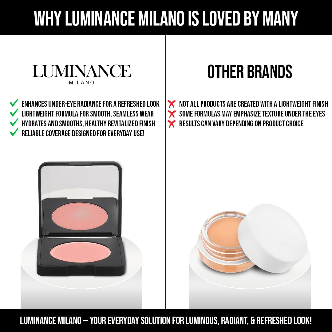 Original Luminance Milano Under Eye Brightener Pink – Lightweight Pink Under Eye Corrector for Dark Circles and Fine Lines – Vegan Concealer Brightener for Tired Eyes – Natural Radiant Finish - Maple Wellness Supplements