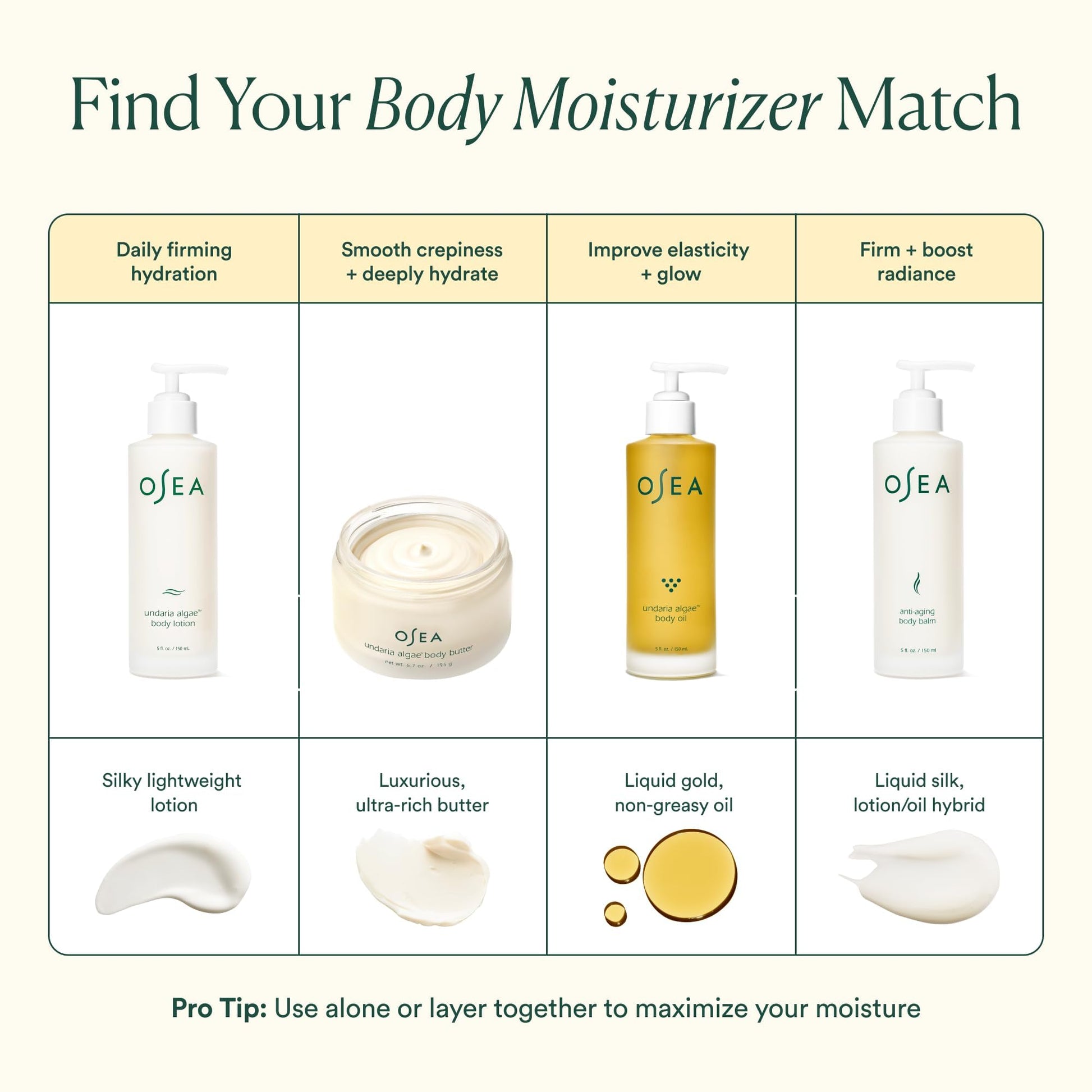 OSEA Undaria Algae Body Oil 5 oz – Visibly Firming, Deeply Moisturizing, Instantly Improve Elasticity - Maple Wellness Supplements