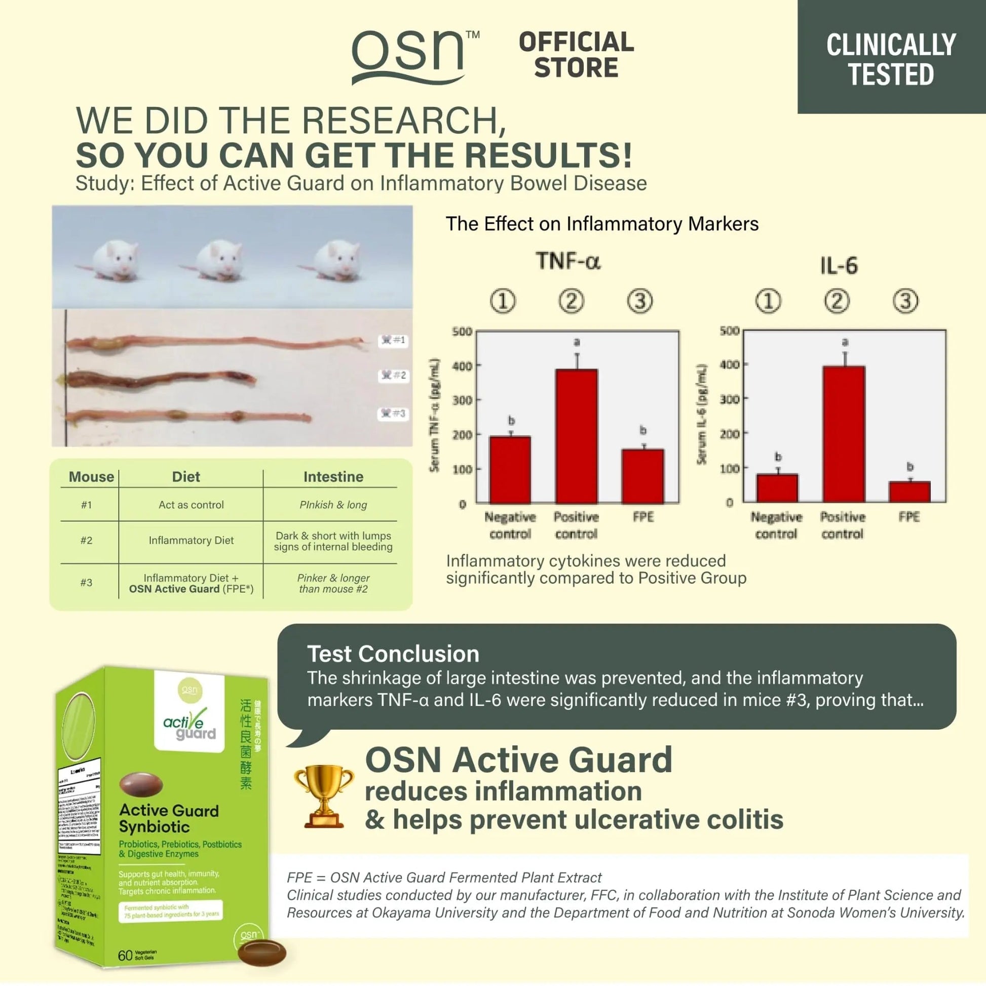 OSN Probiotics for Women Men ActiveGuard 3 Year Japanese Fermented Synbiotic - 17 Strains Prebiotics Postbiotics - Gut Health Digestive Enzymes - 60 Shelf Stable Softgels - Maple Wellness Supplements