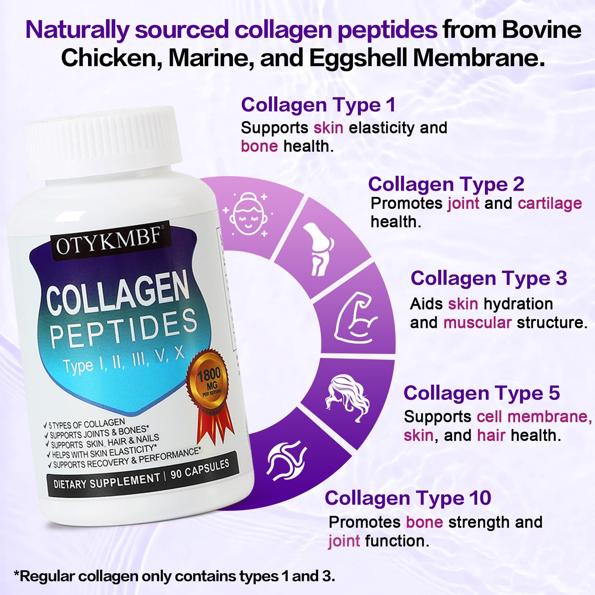 OTYKMBF Multi Collagen Peptides Pills 1800mg, Type I, II, III, V, X - Hydrolyzed Premium Collagen Complex Supports Skin, Joints, Hair & Nails, Hydrolyzed Protein for Women Men, 90 Capsules - Maple Wellness Supplements