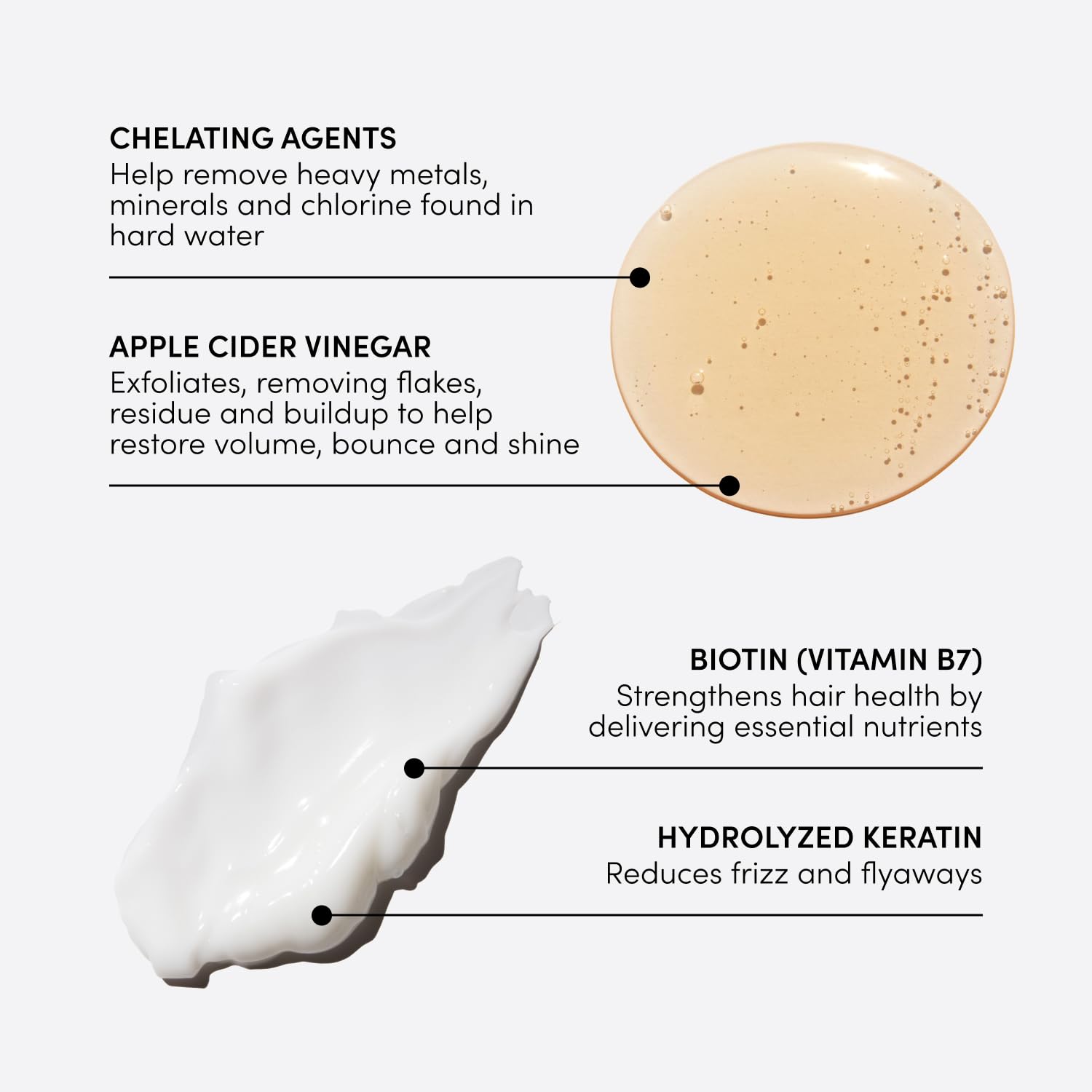OUAI Detox Shampoo & Fine Hair Conditioner Bundle - Clarifying Shampoo for Build Up, Dirt, Oil, Product and Hard Water & Volumizing Conditioner for Fine Hair (2 Count) - Maple Wellness Supplements