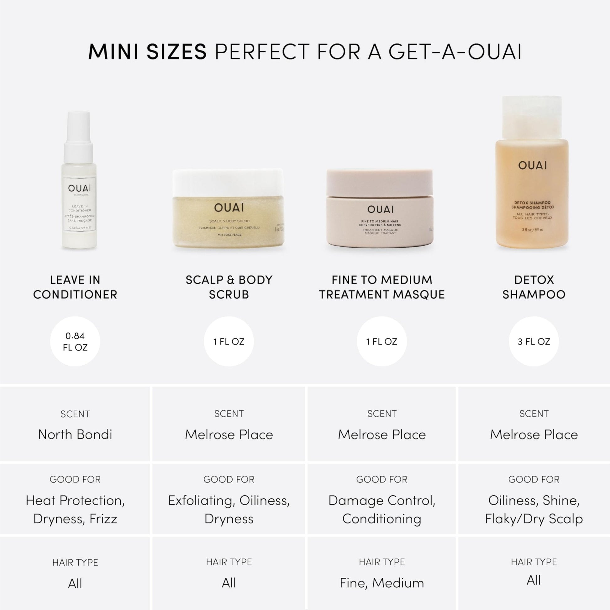 OUAI Travel Kit - Includes Travel Size Leave In Conditioner, Detox Shampoo, Fine to Medium Hair Mask, Scalp & Body Scrub (4 Count) - Maple Wellness Supplements