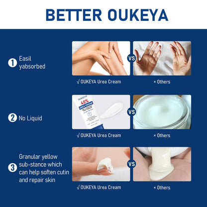 OUKEYA Urea Cream 40 Percent Tube 3 Oz, Foot & Hand Cream for Dry Cracked, 40 per Urea Lotion for Feet Maximum Strength - Maple Wellness Supplements