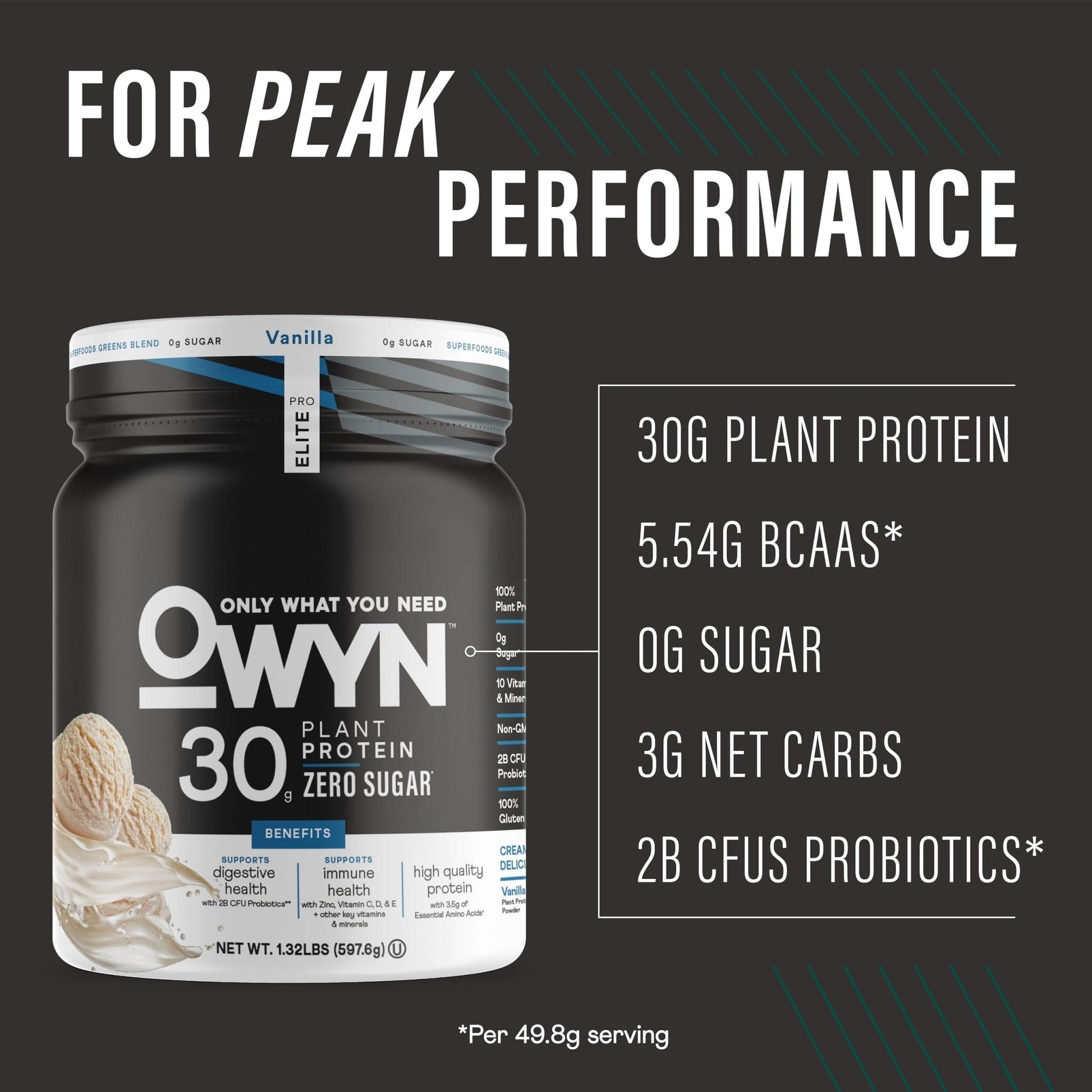 Owyn Only What You Need Pro Elite High Protein Powder, 30g Vegan Protein for Workout Recovery, Delicious Smooth Taste, Zero Sugar - Maple Wellness Supplements