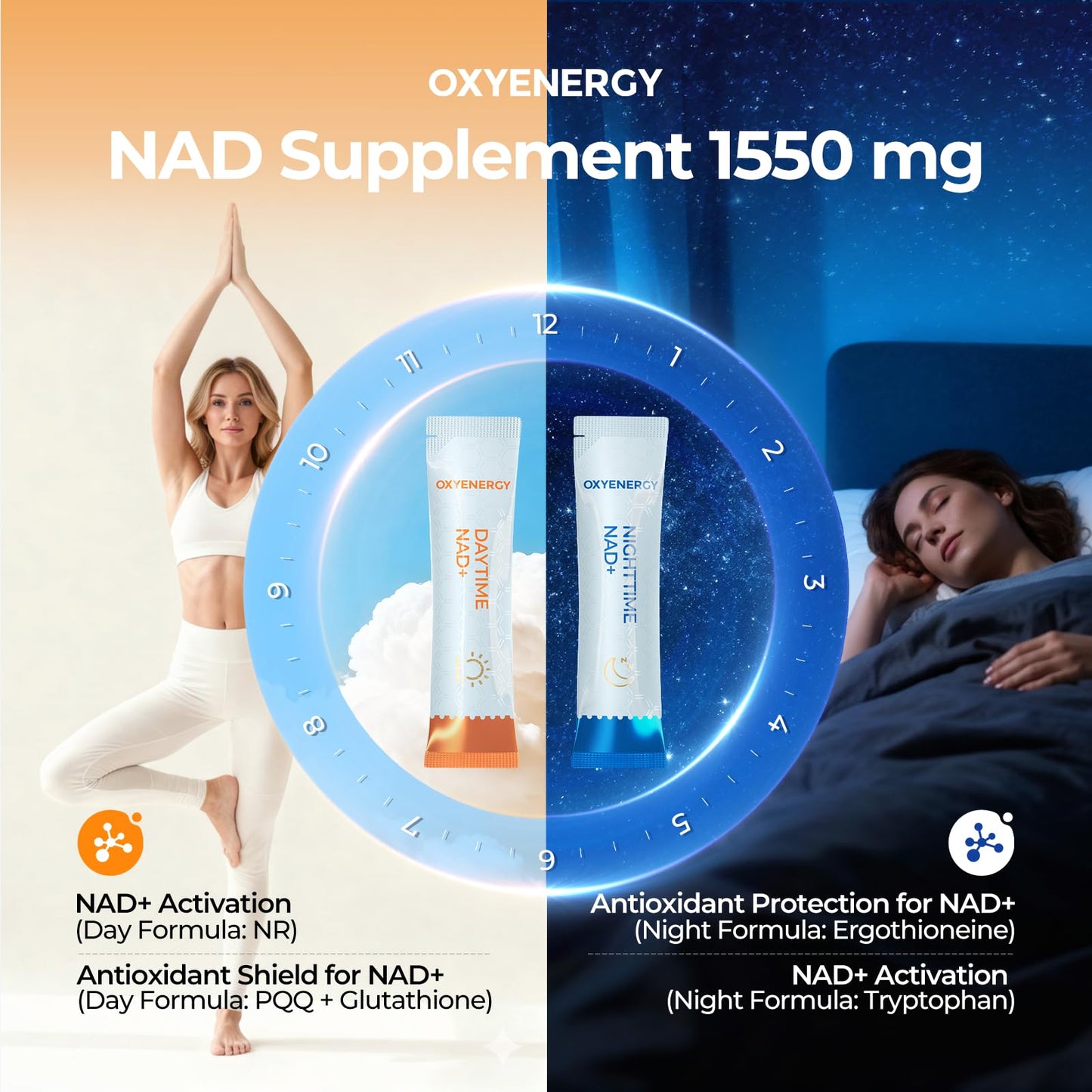 OxyEnergy NAD Supplement 1550 mg-Daytime Nicotinamide Riboside + Nighttime L-Tryptophan with Resveratrol, Glutathione, PQQ, 24-Hour Nonstop Energy, Anti-Aging & Cellular Renewal, 28 Packets - Maple Wellness Supplements
