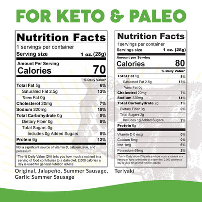 Paleovalley 100% Grass Fed Beef Sticks - Delicious Gluten Free Beef Snack - High Protein Keto Friendly, 50 Count Variety Pack - Maple Wellness Supplements