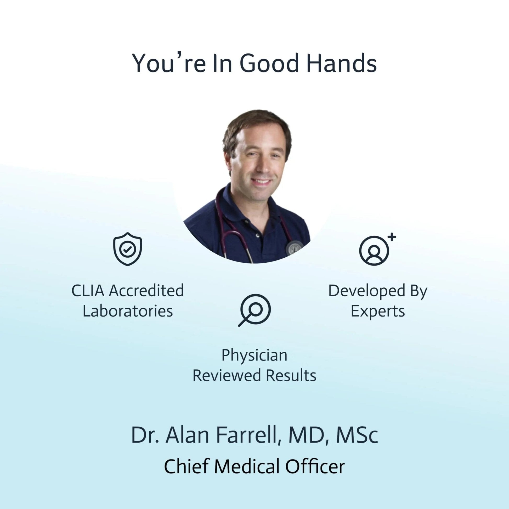 Pancreatic Function Test | 2-in-1 at-Home Test | Amylase | Lipase | Cap & CLIA Accredited Testing | Not Testable in NY & RI - Maple Wellness Supplements