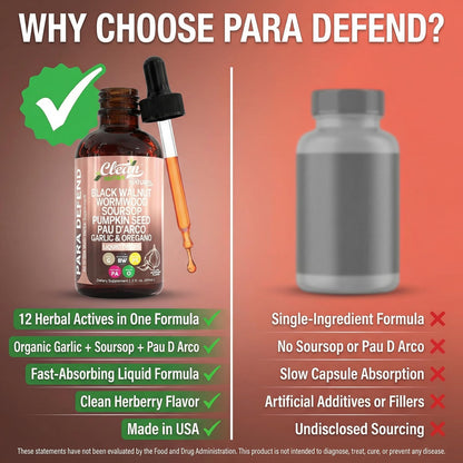 para Defend Wormwood Black Walnut Cleanse for Humans Drops Liquid Soursop Garlic Pumpkin Seed PAU D'Arco Oil of Oregano Turmeric - Maple Wellness Supplements