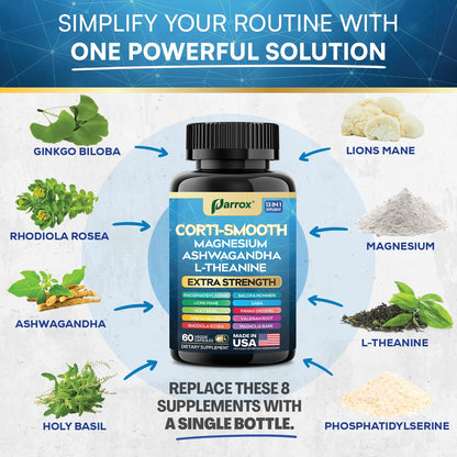 Parrox Corti-Smooth Cortisol Supplement Magnesium, L-Theanine, Ashwagandha, Phosphatidylserine, Valerian Root, Lions Mane, Bacopa Monnieri, Ginkgo Biloba, Panax Ginseng, Magnolia Bark, GABA (60 Caps) - Maple Wellness Supplements
