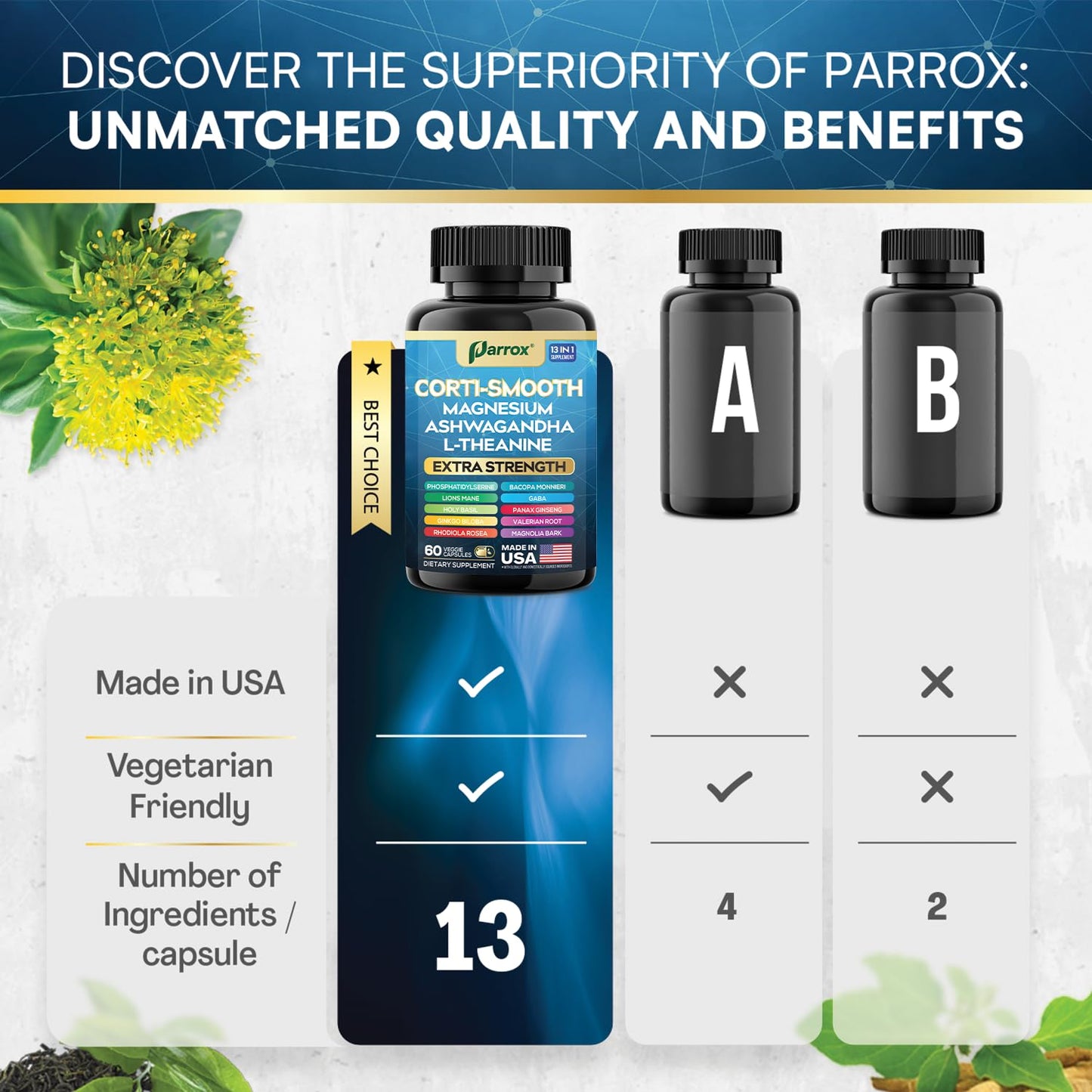 Parrox Corti-Smooth Cortisol Supplement Magnesium, L-Theanine, Ashwagandha, Phosphatidylserine, Valerian Root, Lions Mane, Bacopa Monnieri, Ginkgo Biloba, Panax Ginseng, Magnolia Bark, GABA (60 Caps) - Maple Wellness Supplements