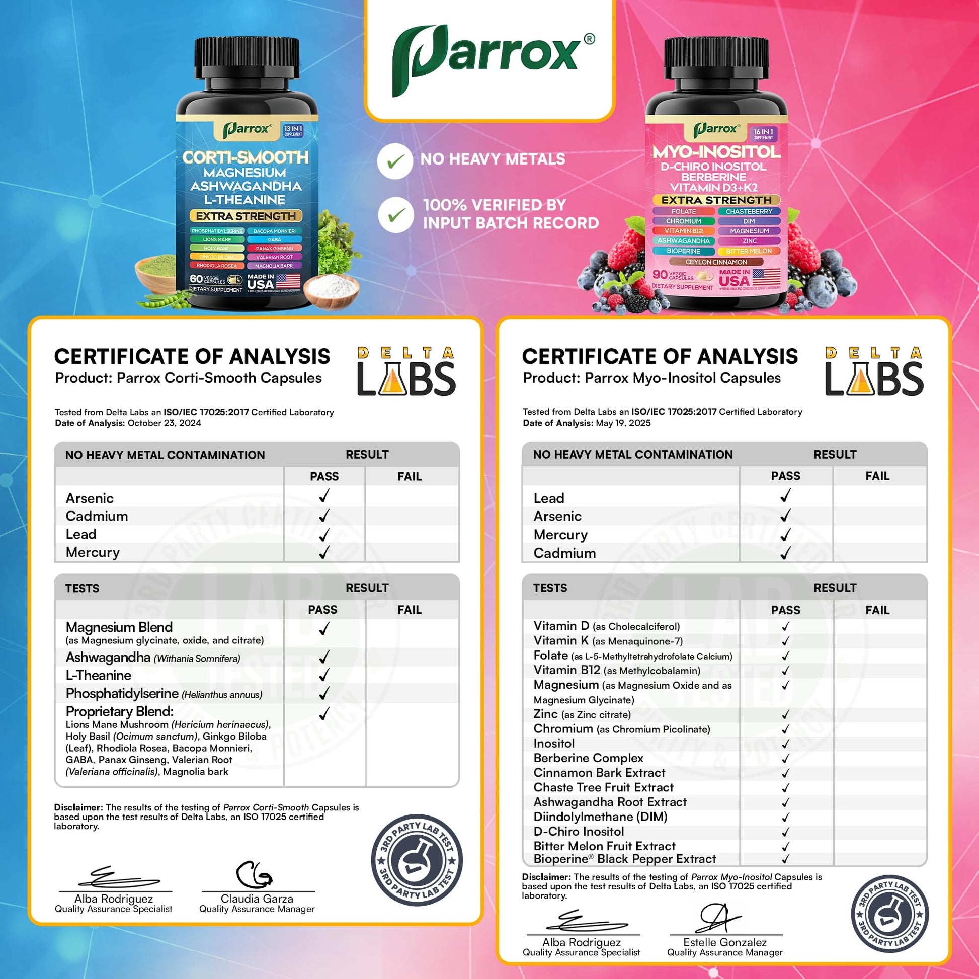 Parrox Cortisol & Myo-Inositol Supplement Bundle, Soothe & Smooth Bundle, 13-in-1 Cortisol Balance, Magnesium, Ashwagandha, L-Theanine, D-Chiro Inositol, Folate, Berberine, Chasteberry (150 Capsules) - Maple Wellness Supplements
