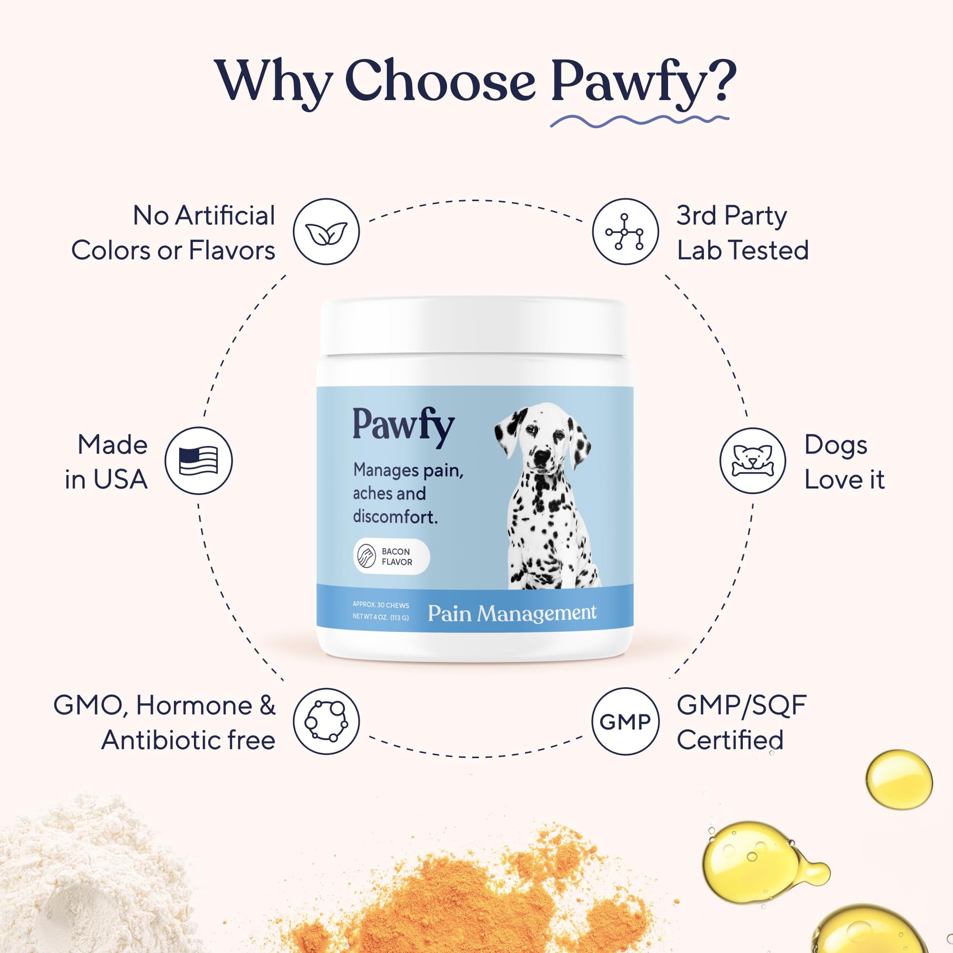 Pawfy Advanced Pain Management - Essential Vitamins & Supplements with Omega 3 |Joint Supplement for Dogs - Supports Hip & Joint Health for Small, Medium, Large Breeds | 30 Fast-Acting Chews - Maple Wellness Supplements
