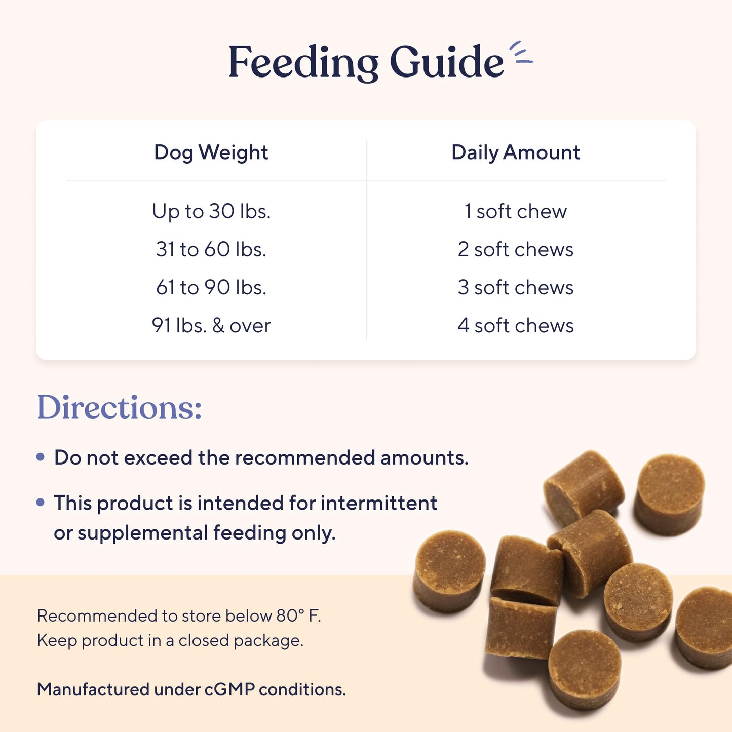 Pawfy Advanced Pain Management - Essential Vitamins & Supplements with Omega 3 |Joint Supplement for Dogs - Supports Hip & Joint Health for Small, Medium, Large Breeds | 30 Fast-Acting Chews - Maple Wellness Supplements