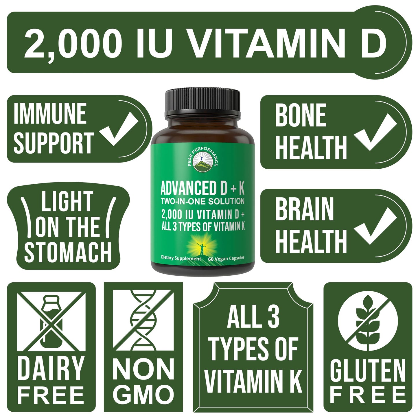Peak Performance Advanced Vitamin D 2000 IU with All 3 Types of Vitamin K Vitamin D3 and Vitamin K2, K1, MK-7 (MK7), MK4 Supplements - 60 Small and Easy to Swallow Vegetable Pills - Maple Wellness Supplements