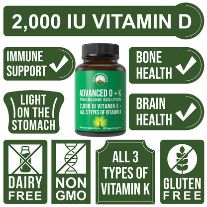 Peak Performance Advanced Vitamin D 2000 IU with All 3 Types of Vitamin K Vitamin D3 and Vitamin K2, K1, MK-7 (MK7), MK4 Supplements - 60 Small and Easy to Swallow Vegetable Pills - Maple Wellness Supplements