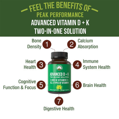 Peak Performance Advanced Vitamin D 2000 IU with All 3 Types of Vitamin K Vitamin D3 and Vitamin K2, K1, MK-7 (MK7), MK4 Supplements - 60 Small and Easy to Swallow Vegetable Pills - Maple Wellness Supplements
