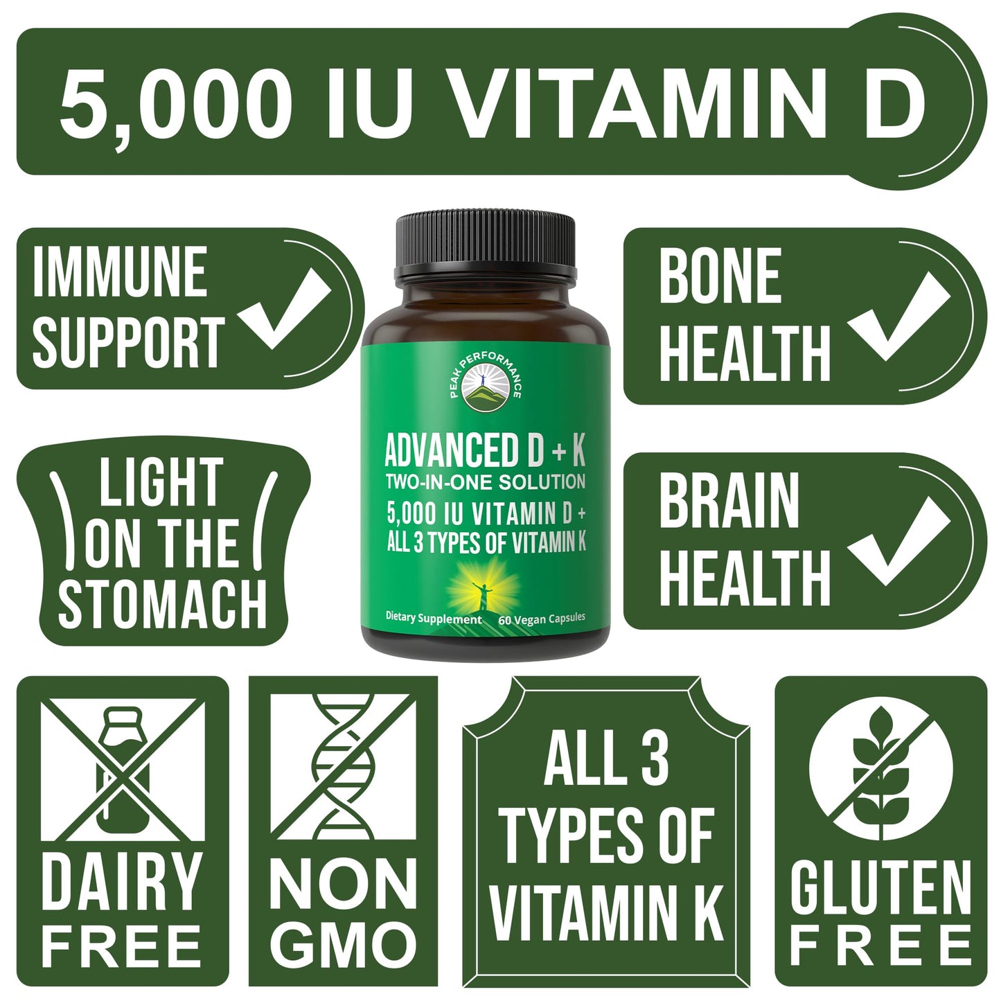 Peak Performance Advanced Vitamin D 5000 IU with All 3 Types of Vitamin K Vitamin D3 and Vitamin K2, K1, MK-7 (MK7), MK4 Supplement - Maple Wellness Supplements