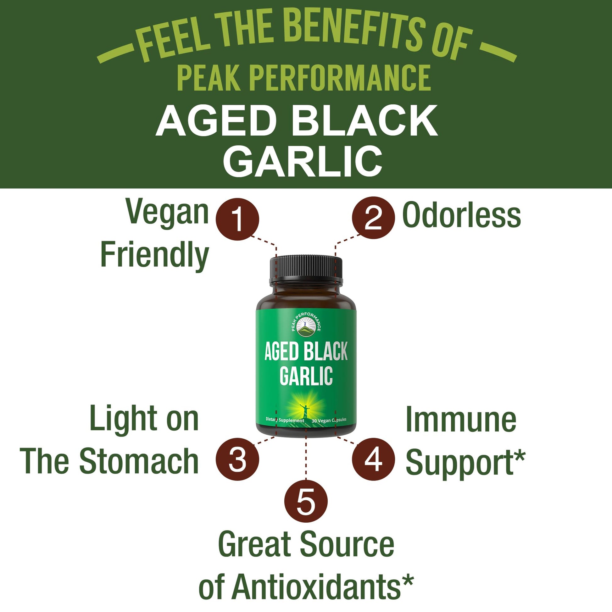 Peak Performance Aged Black Garlic Capsules. Raw Vegan Pure Odorless Extract Supplement Pills for Cholesterol, and Immune Support. from Garlic Bulb with S-Allyl Cysteine and Antioxidants - Maple Wellness Supplements