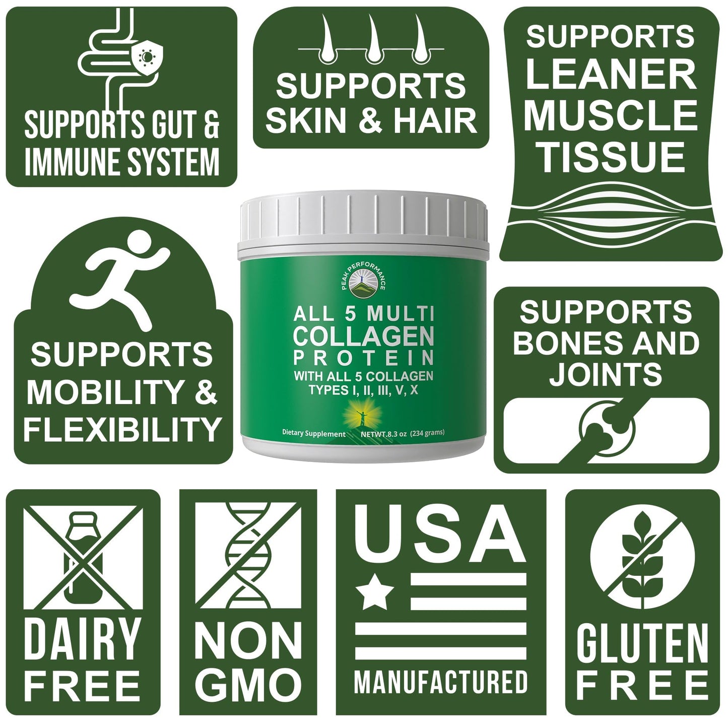 Peak Performance All 5 Multi-Collagen Protein Powder Peptides Multi-Collagen Contains All Types I, II, III,V, X. Keto, Paleo Friendly with Hydrolyzed Bovine, Marine, Chicken, Bone Broth Collagens - Maple Wellness Supplements