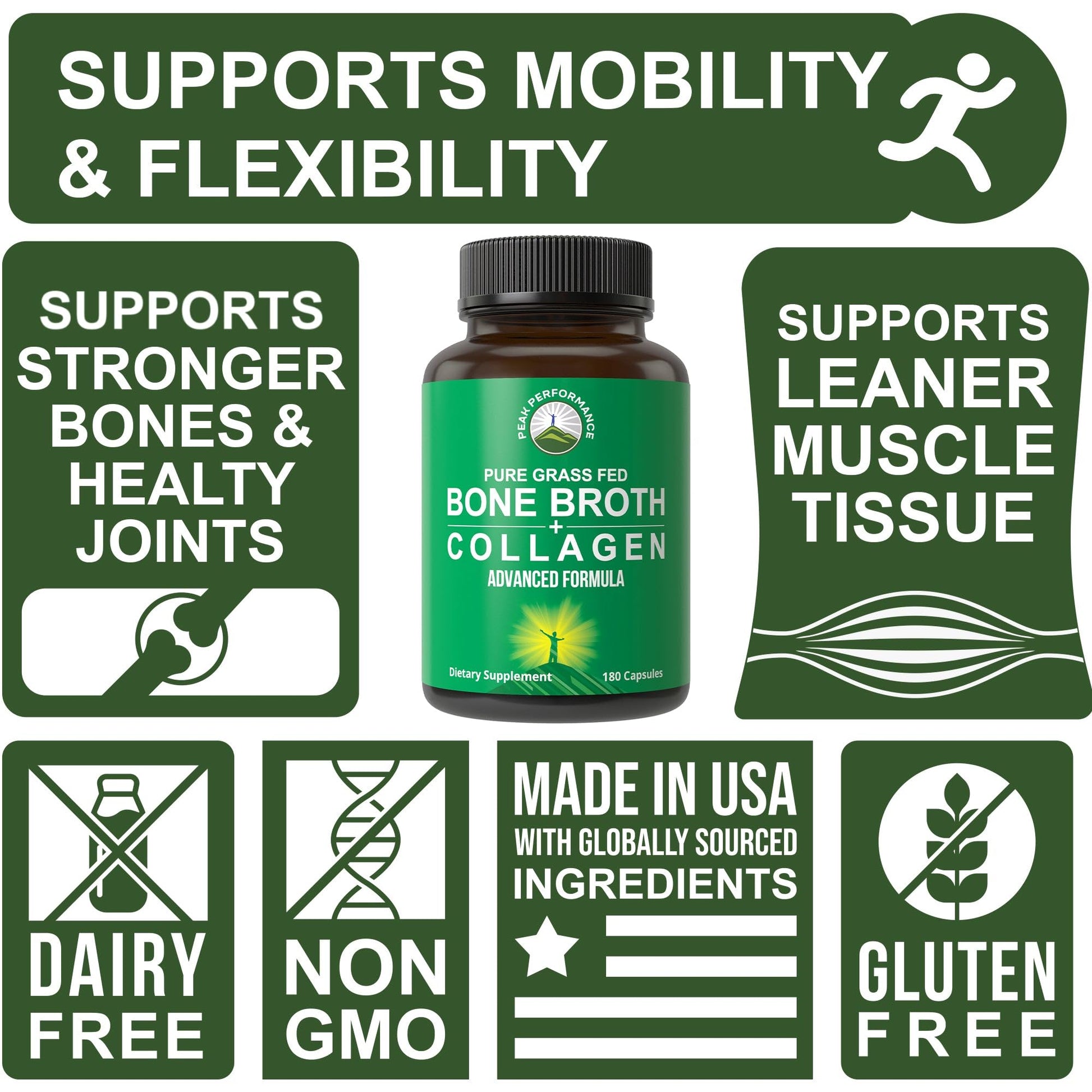 Peak Performance Bone Broth Collagen Capsules - 180 Pills of Grass Fed Bone Broth Collagen Protein Peptides - Contains All 3 Types 1, 2, and 3 - Pure Pasture - Maple Wellness Supplements
