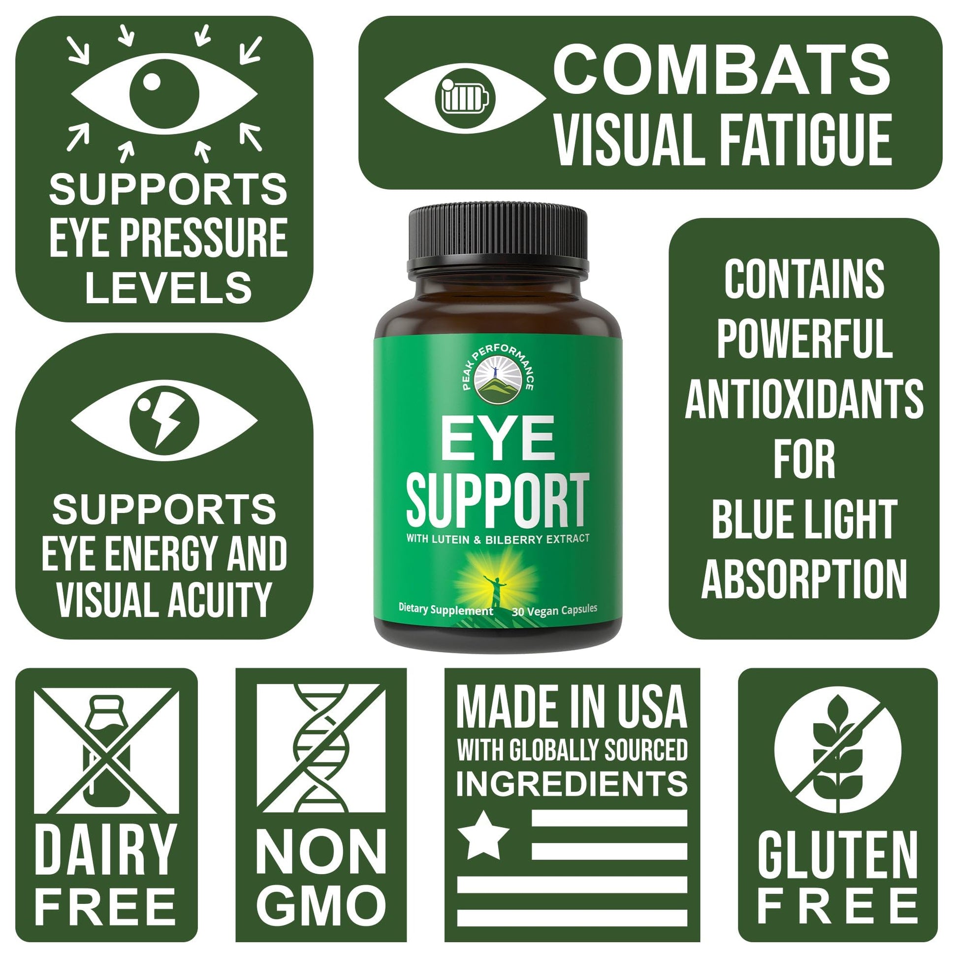 Peak Performance Eye Vitamins - Macular Support Supplement with Lutein, Zeaxanthin, Astaxanthin, Carotenoids, Bilberry Extract. Capsules for Aging Eyes, Computer, Smartphone Users. Avoid Degeneration - Maple Wellness Supplements