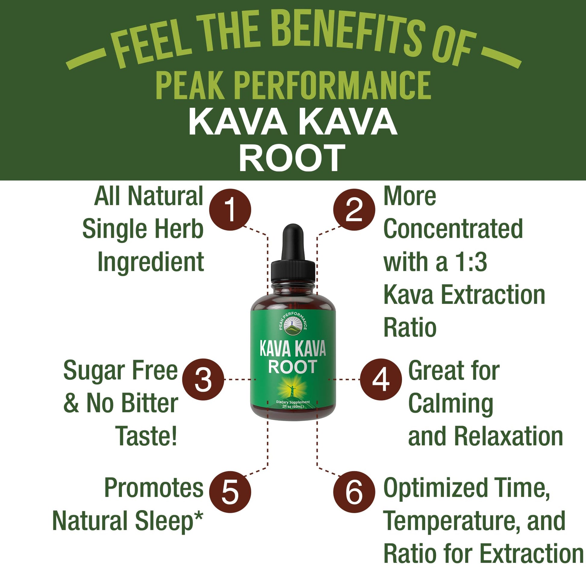 Peak Performance Kava Kava Root Extract Calming Liquid Drops More Concentrated - 1:3 Extraction Ratio. Vegan Supplement Aid for Relaxation, Natural Sleep. Sugar Free Gluten Free USA Tested Tincture - Maple Wellness Supplements