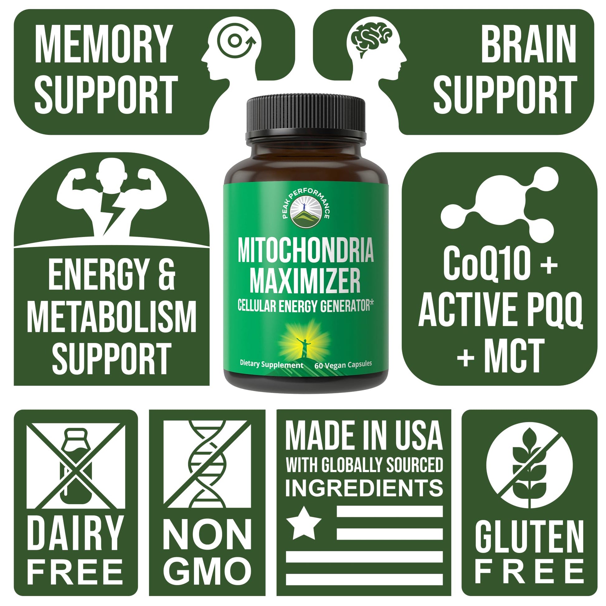 Peak Performance Mitochondria Maximizer with CoQ10 and Active PQQ. Best Mitochondrial Support Supplement with MCT Oil. Natural Cellular Generator for Clean, Energy Support. 60 Vegetarian Capsules - Maple Wellness Supplements