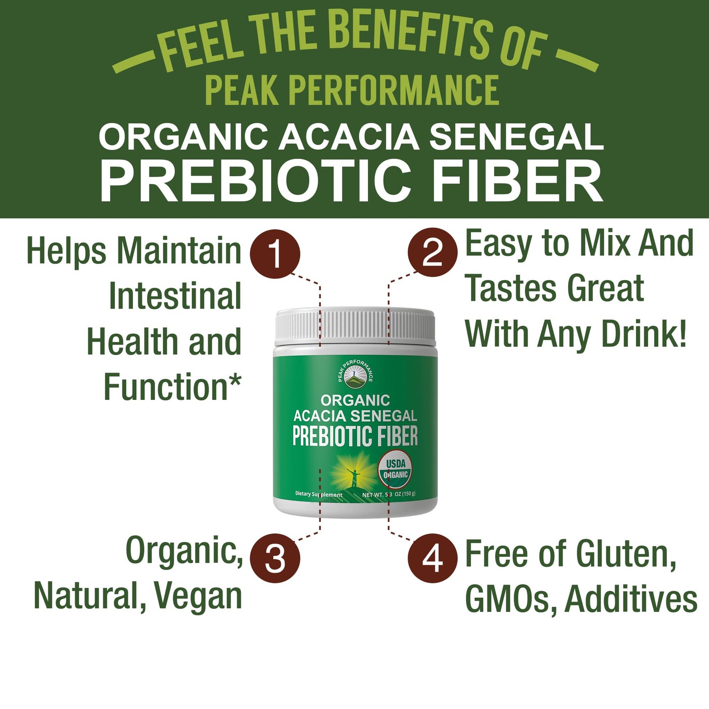 Peak Performance Organic Acacia Senegal Prebiotic Fiber Powder. Unflavored USDA Organic Plant Based Soluble Vegan Prebiotics Gut Health Supplement with Digestive Enzymes - Maple Wellness Supplements