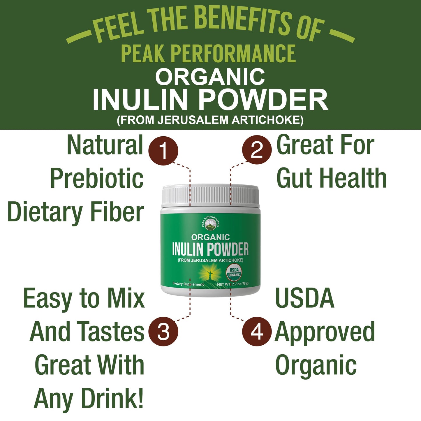 Peak Performance Organic Inulin Powder Natural Prebiotic Fiber for Gut Health. USDA Organic Raw Plant Based Vegan Prebiotics FOS Supplement from Jerusalem Artichoke - Maple Wellness Supplements