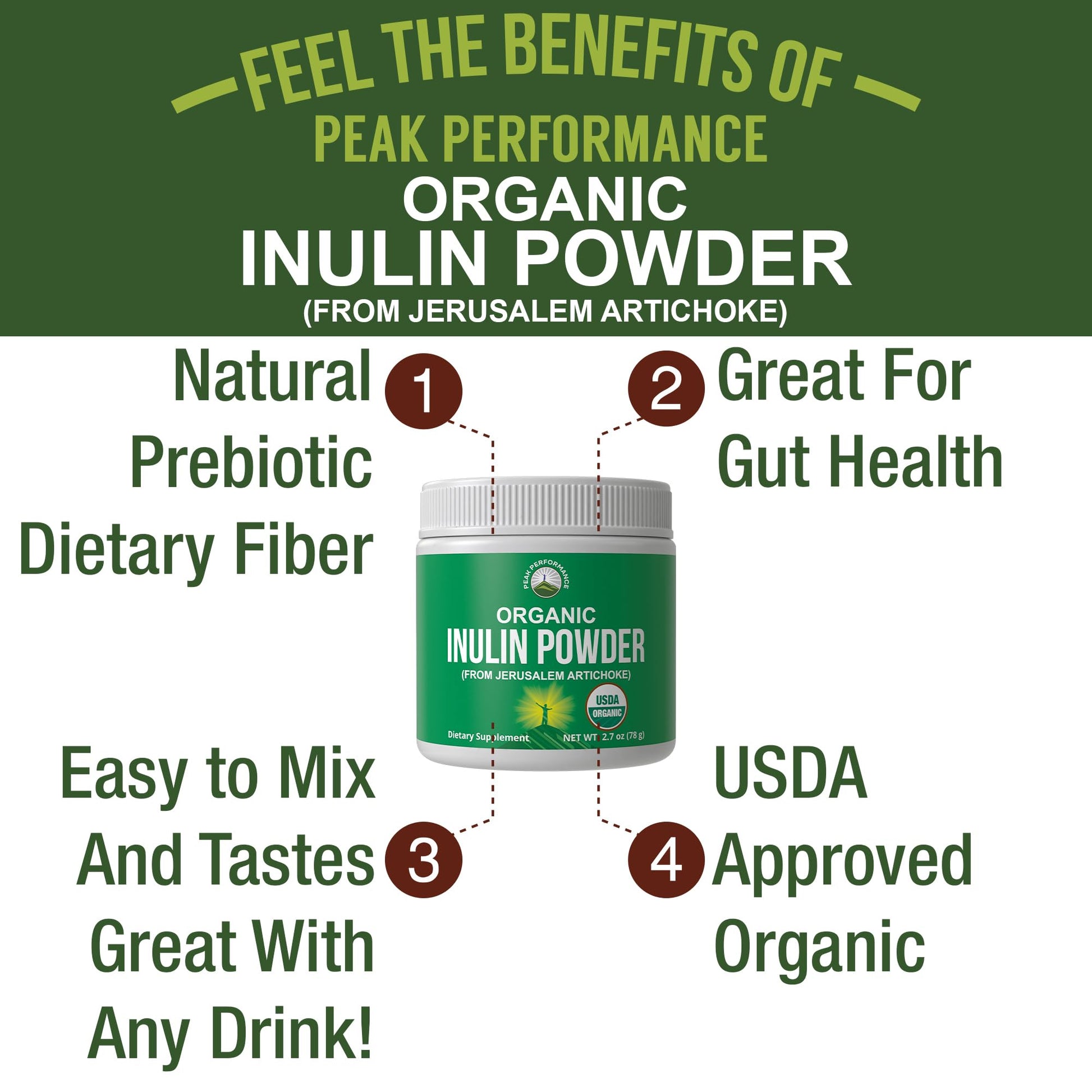 Peak Performance Organic Inulin Powder Natural Prebiotic Fiber for Gut Health. USDA Organic Raw Plant Based Vegan Prebiotics FOS Supplement from Jerusalem Artichoke - Maple Wellness Supplements