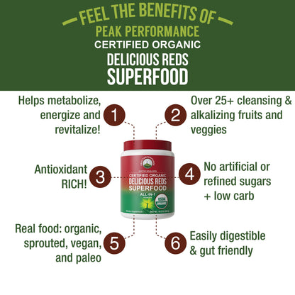 Peak Performance Organic Reds Superfood Powder, Best Tasting Organic Red Juice Super Food w/ 25+ All Natural Ingredients & Polyphenols, Vital for Max Energy and Detox. Raspberry, Elderberry, Beetroot - Maple Wellness Supplements