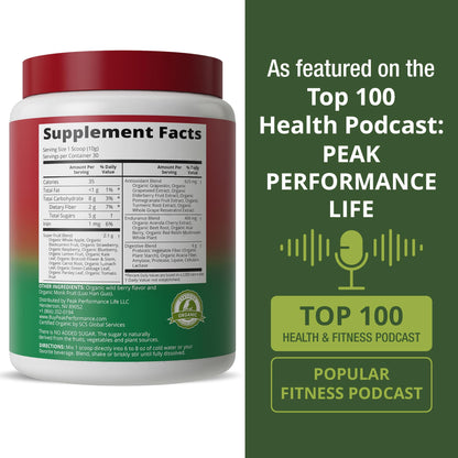 Peak Performance Organic Reds Superfood Powder, Best Tasting Organic Red Juice Super Food w/ 25+ All Natural Ingredients & Polyphenols, Vital for Max Energy and Detox. Raspberry, Elderberry, Beetroot - Maple Wellness Supplements