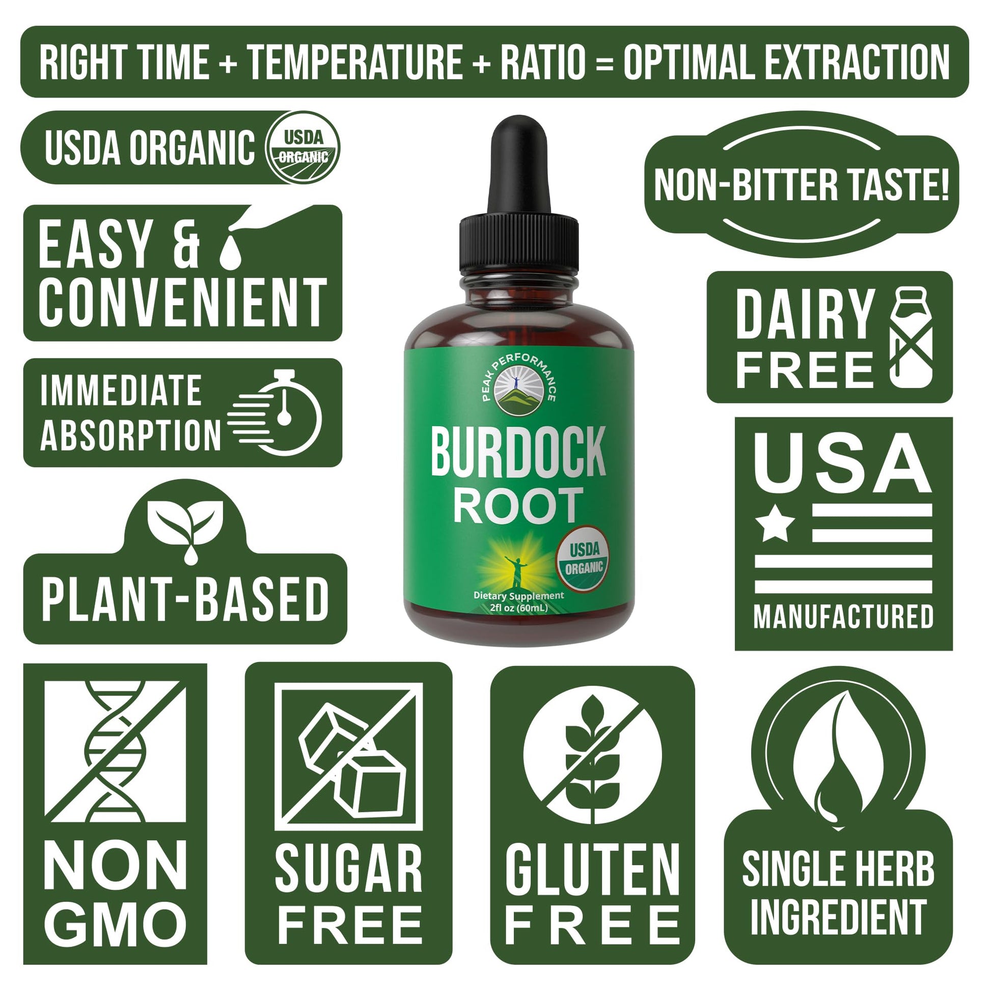 Peak Performance USDA Organic Burdock Root Liquid Drops Supplement. Vegan Extract Tincture for Women and Men. Organic Burdock Root Oil Herb. Zero Sugar, Gluten Free Supplements - Maple Wellness Supplements
