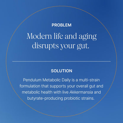 Pendulum Metabolic Daily - Multi-Strain Probiotic with Akkermansia muciniphila to Support Metabolism and Sustain Energy Levels - Maple Wellness Supplements