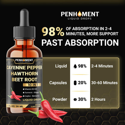 Penhoment 2 Packs - 2700 mg 10in1 Cayenne Pepper Liquid Drops with Hawthorn Berry, Vitamin D3 K2, Beet Root, Ginger Turmeric, Ginger, Ceylon Cinnamon, Berberine, and Ginseng - 2 Months - Maple Wellness Supplements