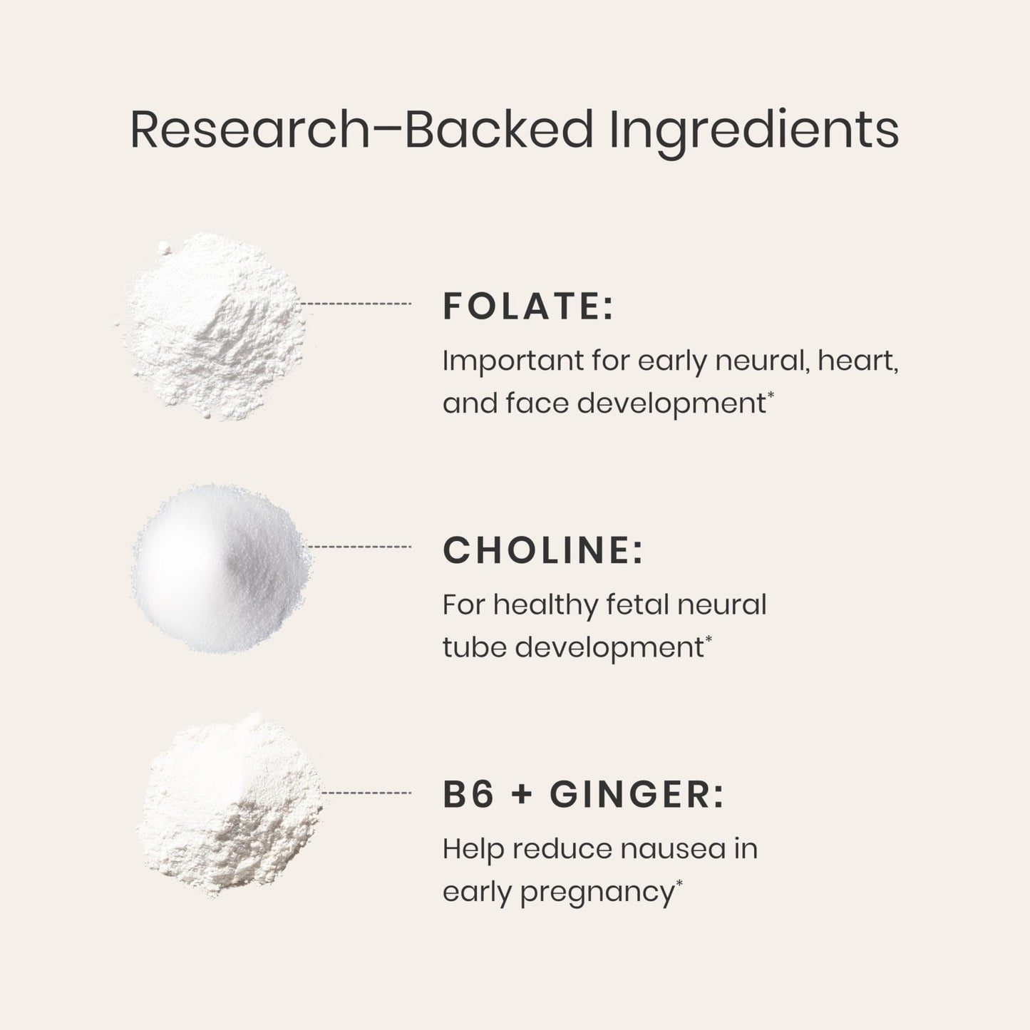 Perelel 1st Trimester Prenatal Pack, Multivitamin with Folate, Vitamin D, Omega 3, Iron & Ginger, Nutritional Support for Early Pregnancy - Maple Wellness Supplements