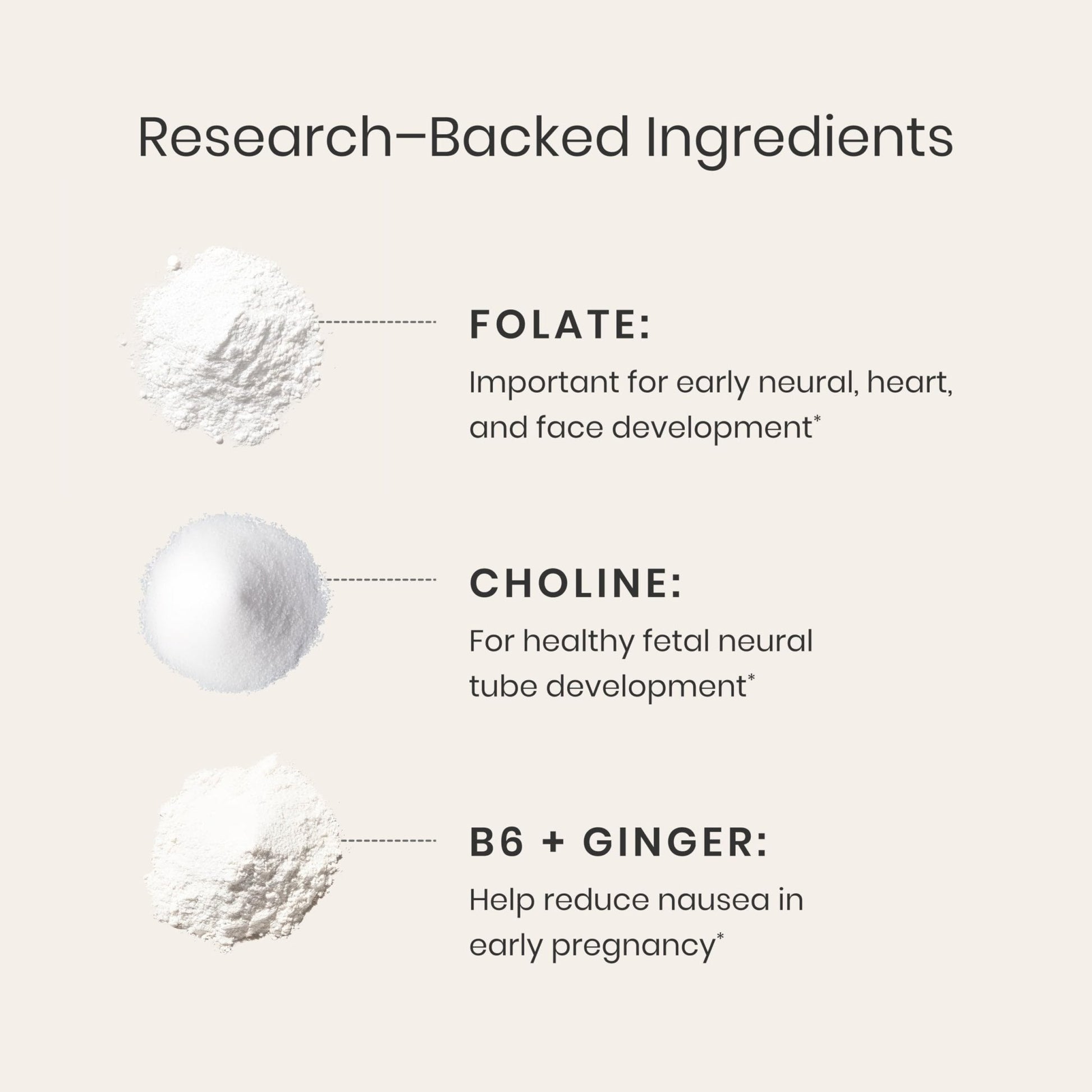 Perelel 1st Trimester Prenatal Pack, Multivitamin with Folate, Vitamin D, Omega 3, Iron & Ginger, Nutritional Support for Early Pregnancy - Maple Wellness Supplements