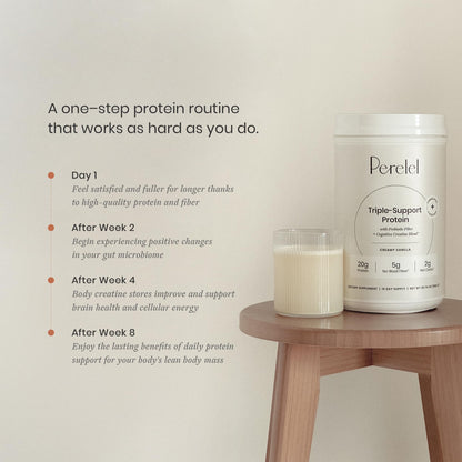 Perelel Triple-Support Plant Based Protein Powder, Creamy Vanilla, 20g Vegan Protein Powder, 3g Creatine Monohydrate, & 5g Prebiotic Fiber per Serving, Dairy Free, - Maple Wellness Supplements