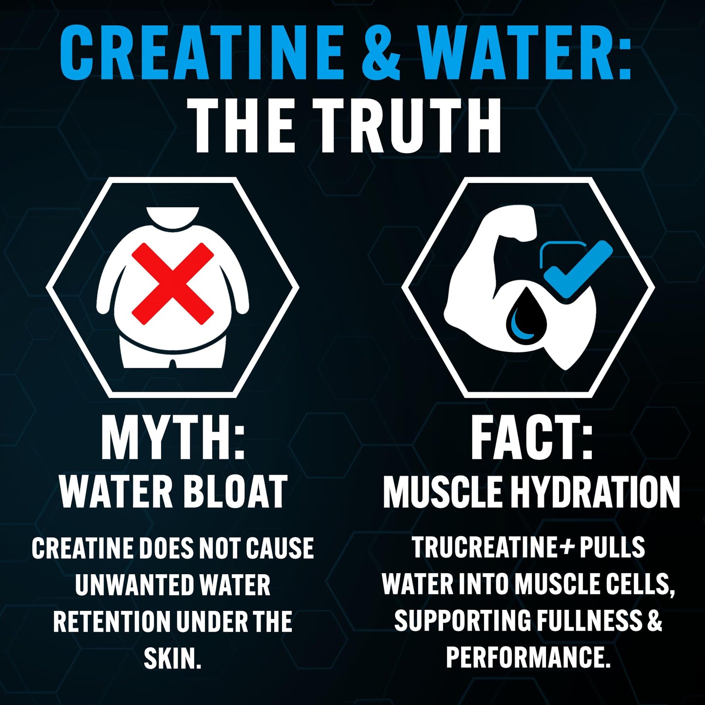 PEScience TruCreatine Creatine Pills, Easy-to-Take Creapure Creatine Capsules, Monohydrate, for Men & Women, Supports Muscle Growth, Strength & Recovery, Cognition, 3g Per Serving, 120 Capsules - Maple Wellness Supplements