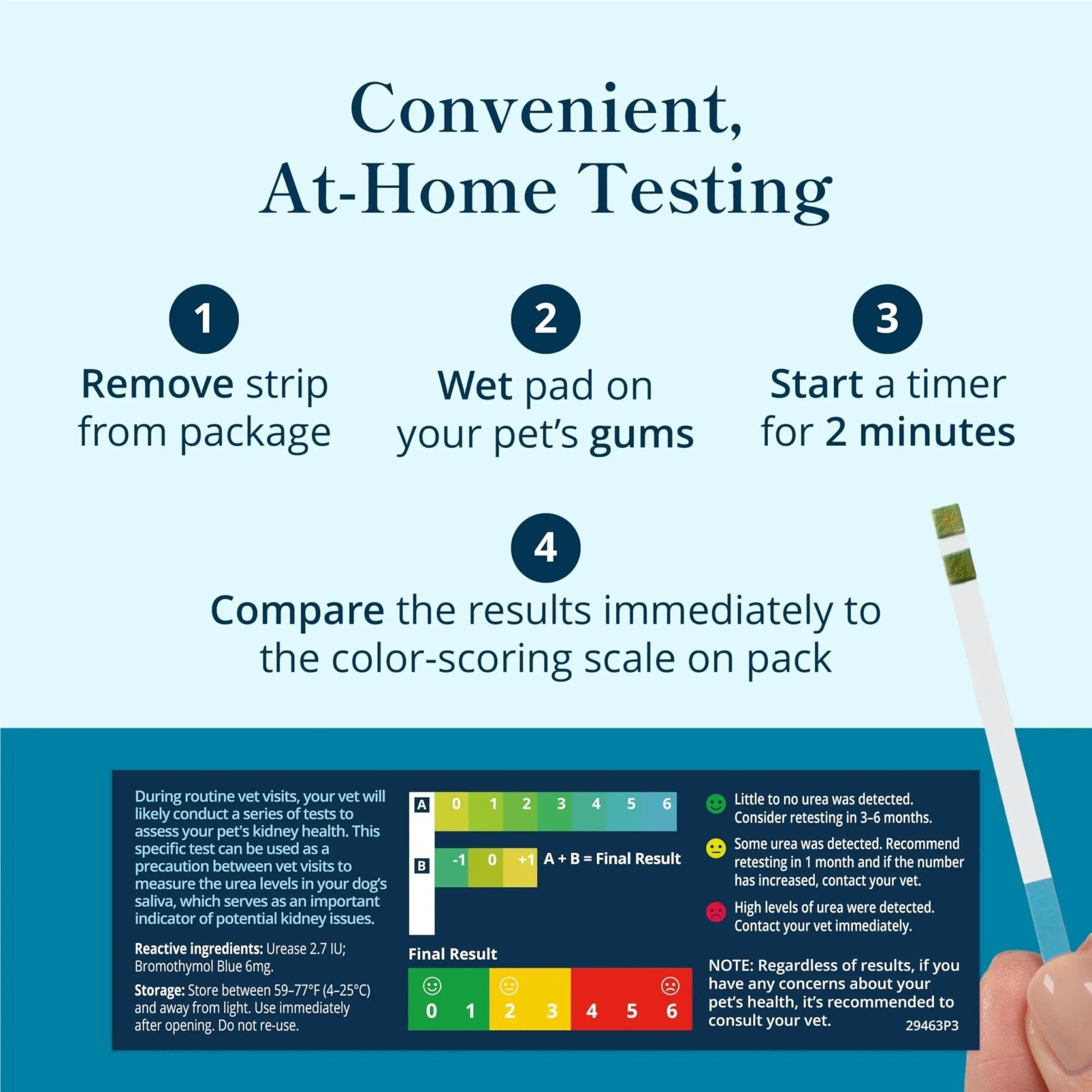 Petivity At-Home Kidney Health Test Kit for Dogs — Quick Saliva Urea Test (2-Minute Home Check), Powered by Purina — Help Detect Early Kidney Changes - (Pack of 3) - Maple Wellness Supplements