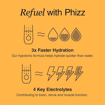Phizz Electrolytes, Multivitamin & Hydration Tablets - 20 Effervescent Rehydration Electroly - Maple Wellness Supplements