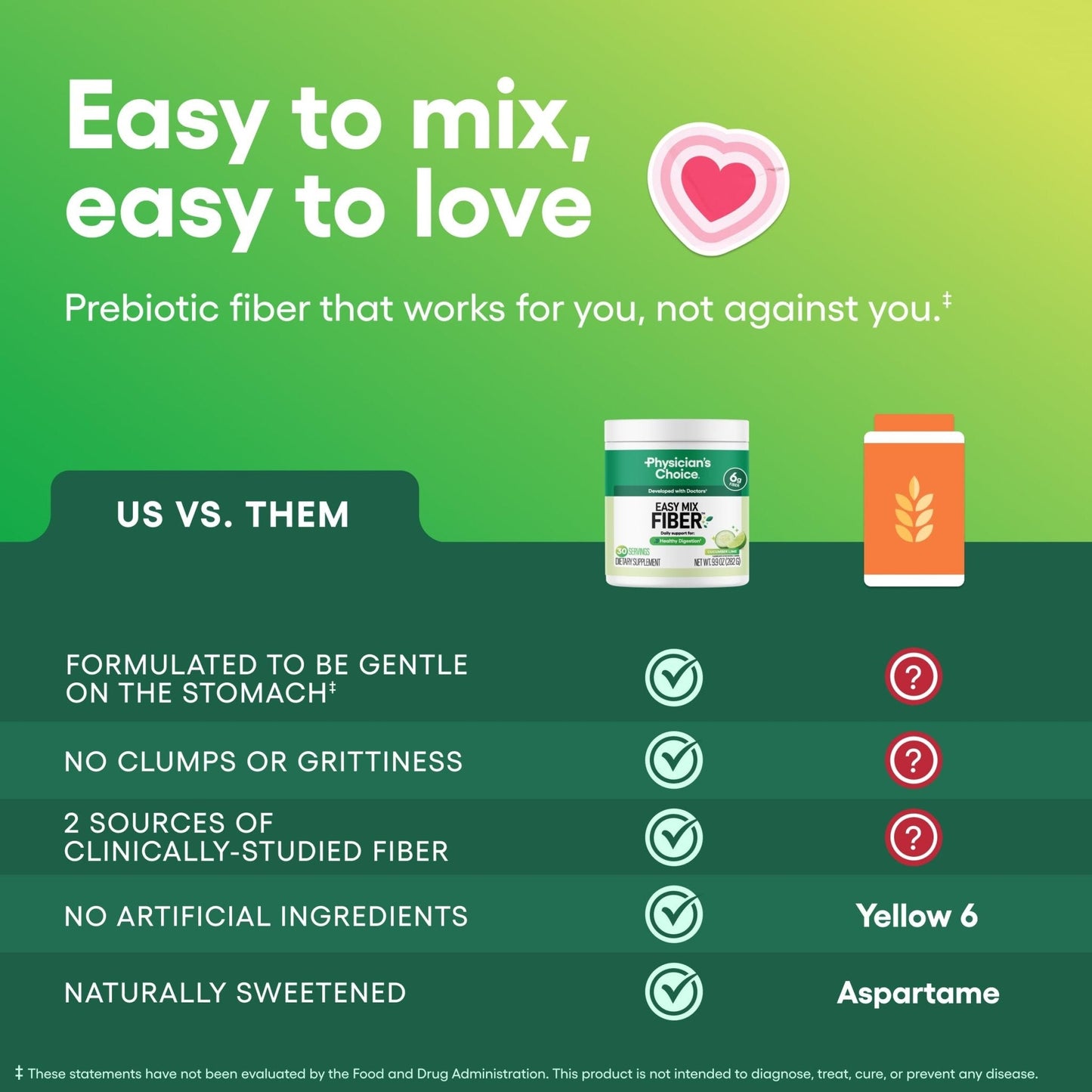 Physician's CHOICE Easy Mix Fiber for Digestive Health & Regularity - No Grit - Daily Prebiotic Soluble Fiber Powder Supplement - Maple Wellness Supplements