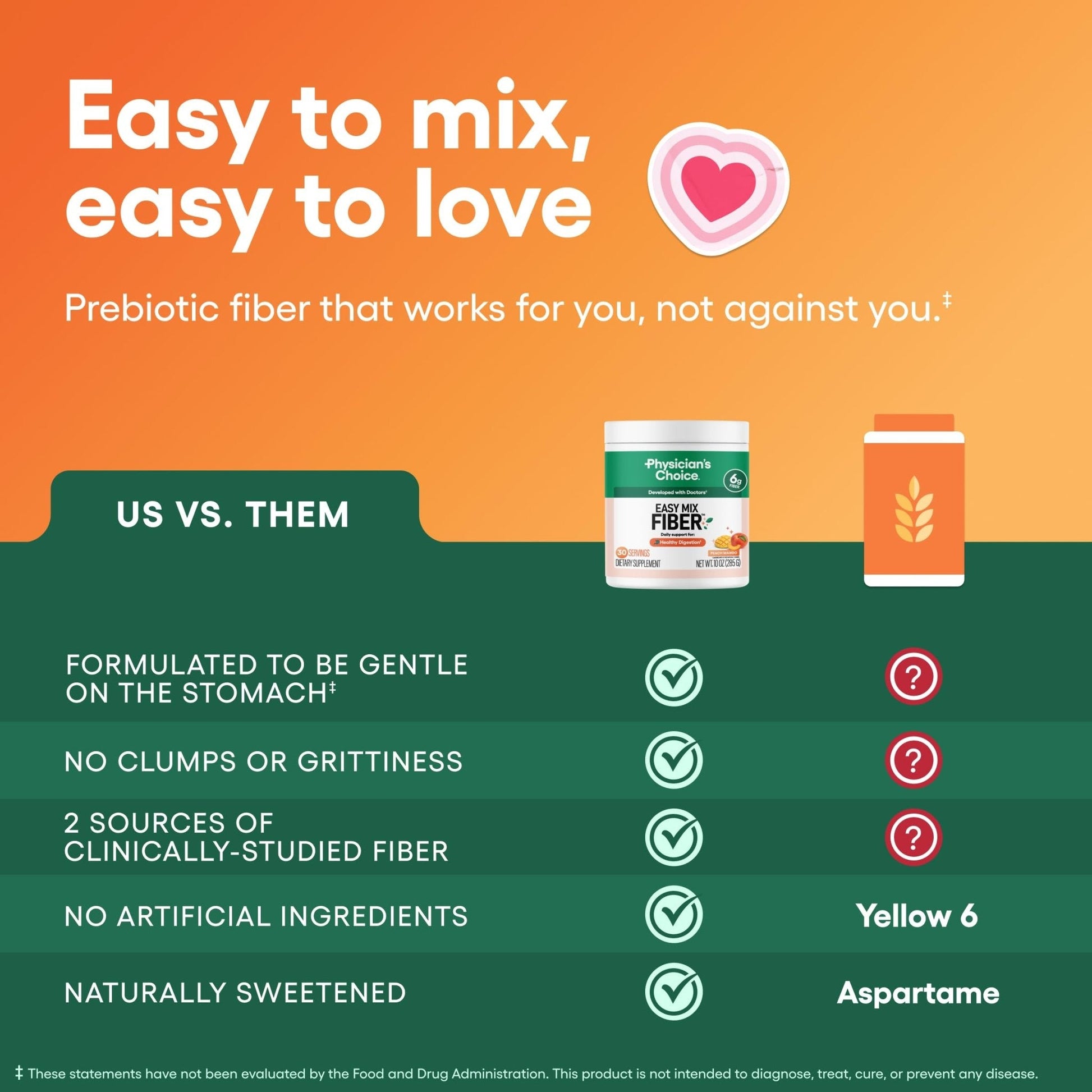 Physician's CHOICE Easy Mix Fiber for Digestive Health & Regularity - No Grit - Daily Prebiotic Soluble Fiber Powder Supplement - Maple Wellness Supplements