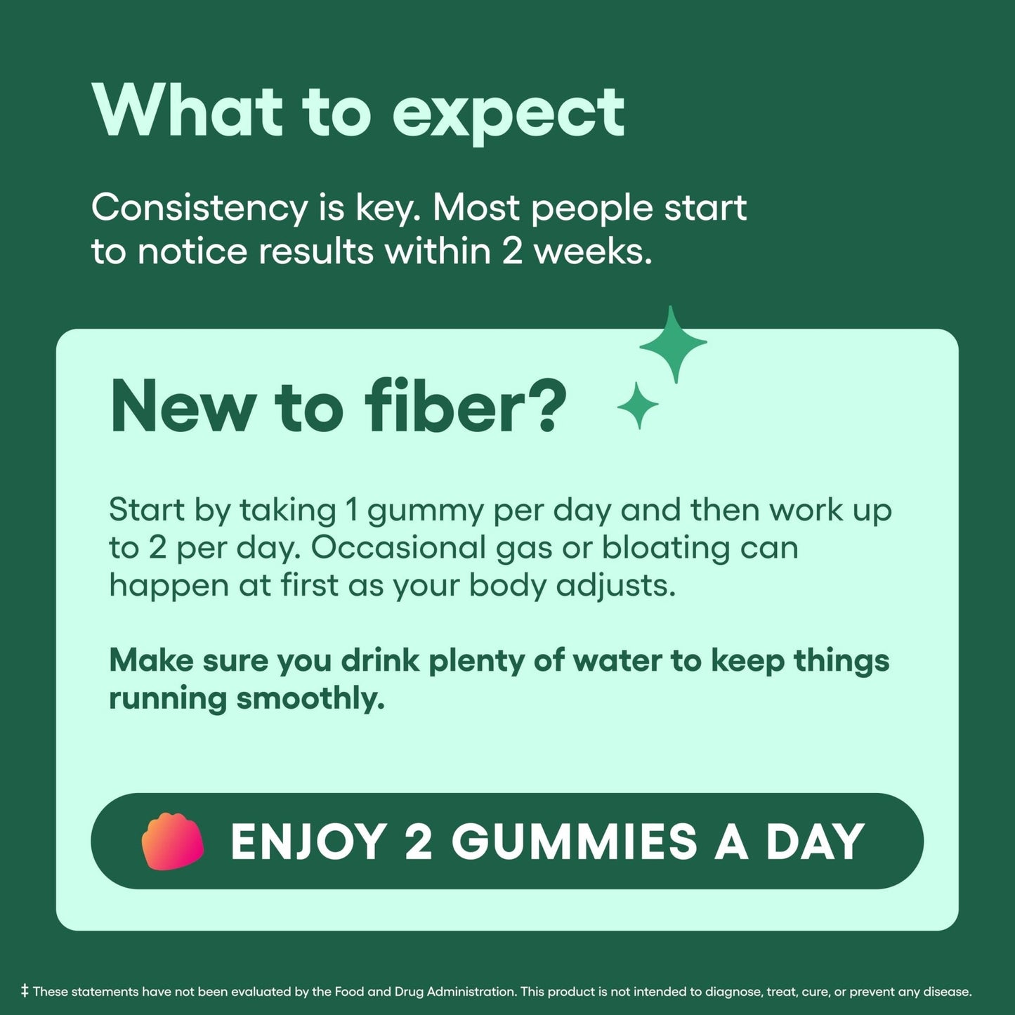 Physician’s Choice Fiber Gummies for Digestive Health & Regularity - Raspberry Lemon Flavor - No Sugar Added & Vegan - Natural Chicory Root Prebiotic Fiber - Maple Wellness Supplements