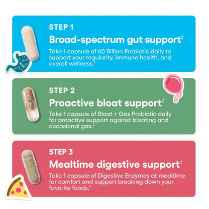 Physician's CHOICE Gut Guardian Bundle: Advanced Bloating & Digestion Support with 60 Billion Probiotic, Digestive Enzymes & Bloat + Gas Probiotic - Daily Gut Health Support for Women and Men - Maple Wellness Supplements