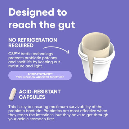 Physician's CHOICE Prebiotic-Probiotic - Multi-Strain Probiotics & Synergistic Prebiotics -Designed for Digestive Health, Supporting Gut Microbiome - Maple Wellness Supplements