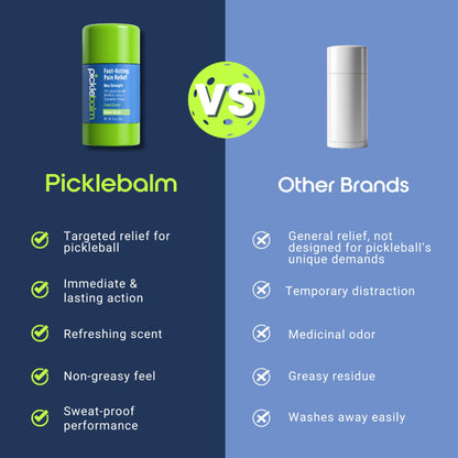 PickleBalm Pickleball In-Game Muscle Pain Relief Balm Stick with 4% Lidocaine, Arnica, Menthol, Cucumber Seed Extract for Shoulders, Knees, Wrists, and More, 1oz Stick - Maple Wellness Supplements